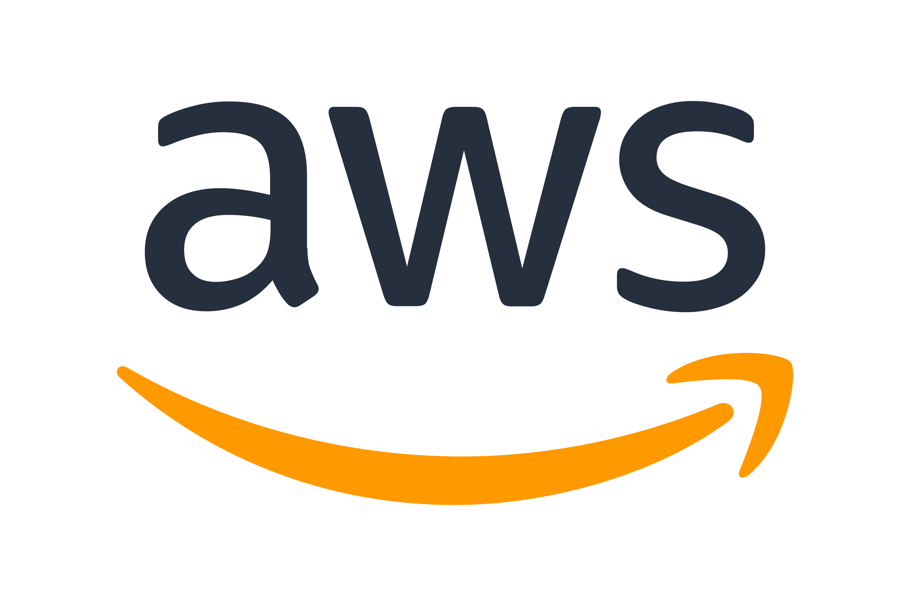 AWS Bedrock logo